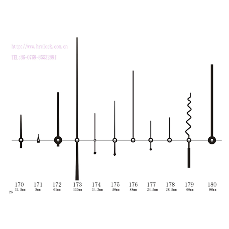 HR170-180秒针