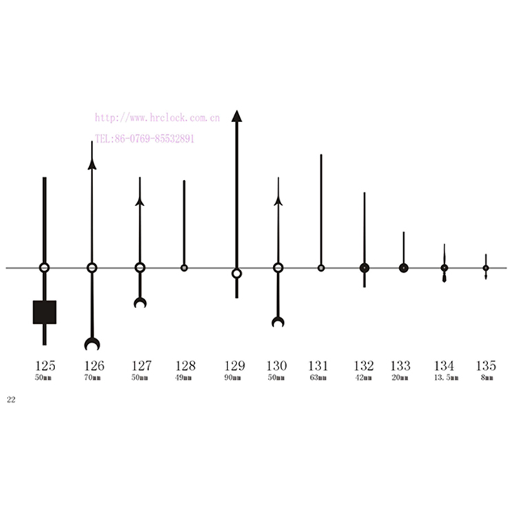 HR125-135秒针